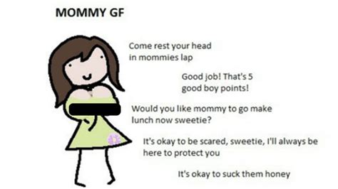 mommy gf meme|Know Your Meme: Internet Meme Database